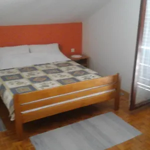 provjera dostupnosti